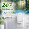 Cat Litter Deodorizer Pet Odor Eliminator for Strong Odors - Plug In Filterless