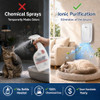 Cat Litter Deodorizer Pet Odor Eliminator for Strong Odors - Plug In Filterless