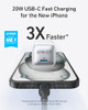 ANKER USB C CHARGER BLOCK 20W NANO PRO PIQ 3.0 COMPACT (CABLE NOT INCLUDED)