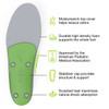 SUPERFEET ALL-PURPOSE SUPPORT HIGH ARCH INSOLES,MEN 9.5-11 /WOMEN 10.5-12, GREEN New