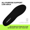 SUPERFEET ALL-PURPOSE SUPPORT LOW ARCH INSOLES MEN 7.5-9 / WOMEN 8.5-10 BLACK
