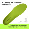 SUPERFEET ALL-PURPOSE SUPPORT HIGH ARCH INSOLES 2.5-5/4.5-6 - GREEN