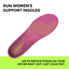 Superfeet Run Women's Support Insoles for Runners with High Arch Support