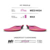 Superfeet Run Women's Support Insoles High Arch Support, 10.5-12, Plum