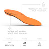 Superfeet All-Purpose High Impact Support Insoles Men's 9.5-11 Women's 10.5-12