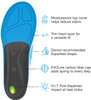 SUPERFEET RUN SUPPORT MEDIUM ARCH INSOLES SIZE 11.5-13 MEN / 12.5+ WOMEN - BOLT