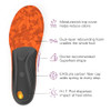 FL445407 Superfeet HIKE Women's Support Medium to High Arch Carbon Stabilizer