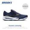 1104372E423 BROOKS ADRENALINE GTS 24 MEN SIZE 9W PEACOAT/BLACK/SHARP GREEN