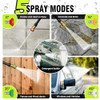 LWG PRESSURE WASHER, PORTABLE POWER WASHER, S5-01(MATTE LIGHT GREEN)