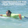 KANU SURF MENS MERCURY UPF 50+ RASHGUARD SWIM SHIRT SIZE XL - HYPER GREEN New