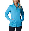 COLUMBIA WOMEN'S PARK VIEW GRID FULL ZIP FLEECE JACKET SIZE M BLUE CHILL HEATHER New