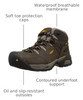 KEEN UTILITY MEN'S DETROIT XT SAFETY BOOTS BLACK OLIVE/LEATHER BROWN SIZE 12