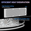 DARKFLASH DV360S ALL-IN-ONE LIQUID CPU COOLER 3.2” LCD SCREEN RESOLUTION WHITE