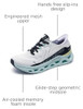 MD-150510 SKECHERS GLIDE-STEP ALTUS HANDS FREE SLIP-INS - SIZE 9.5 - WHITE MULTI