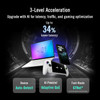 ASUS GT-BE19000AI Tri-Band WiFi 7 AI Gaming Router
