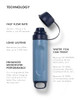 LIFESTRAW PEAK SERIES 3-IN-1 WATER FILTRATION KIT - NAVY