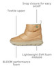 J007084 MERRELL WOMEN'S HUT MOC 2 QUILTED SIZE 8 TAN New