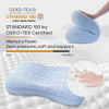 OS OMYSTYLE Ergonomic Contour Design Memory Foam Pillow Sleepers, Blue