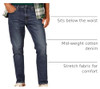 AMAZON ESSENTIALS MEN'S SLIM-FIT JEANS - SIZE: 32W X 32L - DARK WASH New