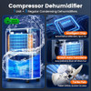 DGVAM 4500 SQ. FT DEHUMIDIFIER MAX 80 PINT DEHUMIDIFIER V1-WHITE