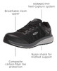 1024604EE KEEN Utility Vista Energy ESD 1024604EE-VAP/BLK Size 9.5 Wide