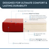 CALIFORNIA UMBRELLA, PATIO SEAT, 20 X 20 INCH, PREMIUM OUTDOOR MEMORY FOAM