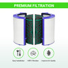 HOUSMILE DYSON REPLACEMENT FILTER GLASS PURE COOL FAN 20220929-2 New