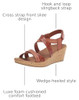 119339W Skechers Women's Cali BEVERLEE - DELICATE GLOW, Luggage, Size 9 Wide