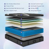 LECHEPUSSLEEP LECHEPUS 14INCH CAL KING MATTRESS PLUSH MEMORY FOAM - BLACK/GRAY New