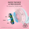 Razer Kraken V4 X Wired USB-C & Type A Gaming Headset, My Melody Edition