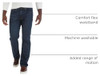 WRANGLER AUTHENTICS MEN'S WAIST RELAXED FIT JEAN 40W X 34L CARBON New