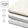 Clara Clark 3 Piece Bathroom Rugs Bath Mat Set, Bath Mats for Bathroom - White New