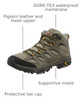 J035793 Merrell Men's Moab 3 Mid Waterproof Hiking Boot Pecan Size 10.5 New