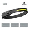 MACHFALLY Rechargeable LED Headlamps Multi-purpose 350Lumens, LX200 - BLACK