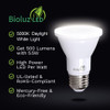 Bioluz LED PAR20 Bulbs 5000K Daylight 90 CRI 5.5W = 75W Dolls 48 Pack