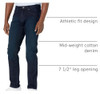 AMAZON ESSENTIALS MEN'S ATHLETIC-FIT STRETCH JEANS BLUE OVER DYE, 29X30