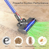 EVARY ELECTRIC VACUUM CLEANER HEAD REPLACEMENT COMPATIBLE DYSON - GRAY
