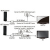 DOLLATEK HDTV ANTENNA SUPPORT 4K 1080P 360° RECEPTION - BLACK