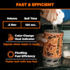 Jetboil Flash 1.0L Portable Fast Boil Stove Camping/Backpacking 1-Step Ignite New