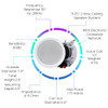 VAIYER PAIR OF 5.25 INCH 350 WATTS (PER PAIR), CEILING SPEAKERS, 2 PCS White New