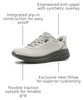 118431 SKECHERS MEN'S BOBS SKILLZ SNEAKER, SIZE 10, NATURAL/OLIVE