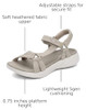 15216 Skechers Performance Women's on-the-Go 600-Brilliancy Sandal,natural,12 New