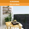 Coolaroo 90% UV Block Heavy Duty Sun Protection Fabric 6ftx15ft Roll - Graphite New