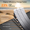 Alpha Digital SFZD-40 40W 18V Foldable Portable Solar Charging Panel - Black New