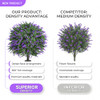 QUIRLORY Dense Foliage Artificial Lavender Topiary Trees 24", 2 Pack - Lavender