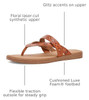 Skechers Women's Spring Showers Summer Cove Sandal V-Thong Tan Size 8.5 New