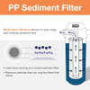 iSpring FP25B High-Capacity 20” x 4.5” Sediment Water Filter Cartridge, 5 Micron New