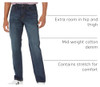 Amazon Essentials Men's Athletic-Fit Stretch Jeans - Dark Wash, 32W x 30L New