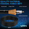 2023 Newest TV Antenna, 900+ Miles Range, Oversized, 50FT Coax Premium HDTV New