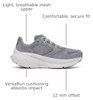 S11003 SAUCONY WOMEN'S GUIDE METRO LE - CLOUD SIZE 11